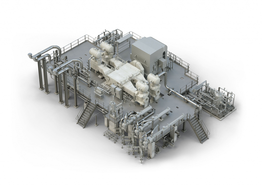Model of gas compressor system Model of gas compressor system